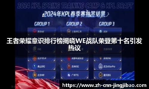 王者荣耀意识排行榜揭晓WE战队荣登第十名引发热议